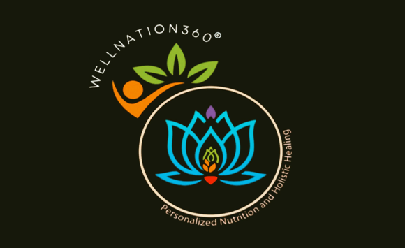 Wellnation360 & Yogakshema